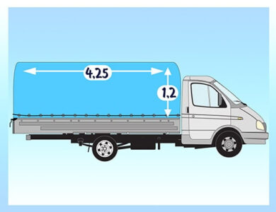 Тент на газель 4.25х1.2