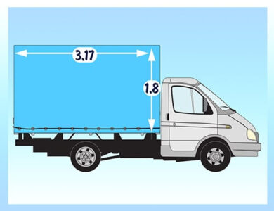 Тент на газель 3.17х1.8
