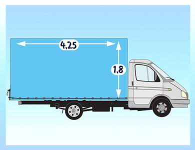 Тент на газель 4.25х1.8