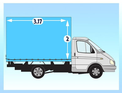 Тент на газель 3.17х2