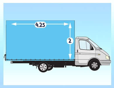 Тент на газель 4.25х2