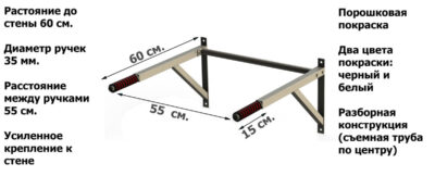 Настенные брусья технические характеристики