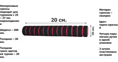 Технические характеристики неофреновых грипс