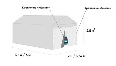 Тентовый гараж для легкового автомобиля